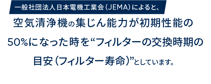 一般社団法人日本電機工業会(JEMA)によると、空気清浄機の集じん能力が初期性能の50%になった時を“フィルターの交換時期の目安(フィルター寿命)”としています。