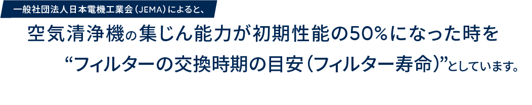 一般社団法人日本電機工業会(JEMA)によると、空気清浄機の集じん能力が初期性能の50%になった時を“フィルターの交換時期の目安(フィルター寿命)”としています。
