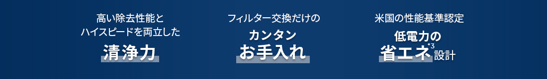 高い除去性能とハイスピードを両立した清浄力 フィルター交換だけのカンタンお手入れ 米国の性能基準認定 低電力の省エネ設計