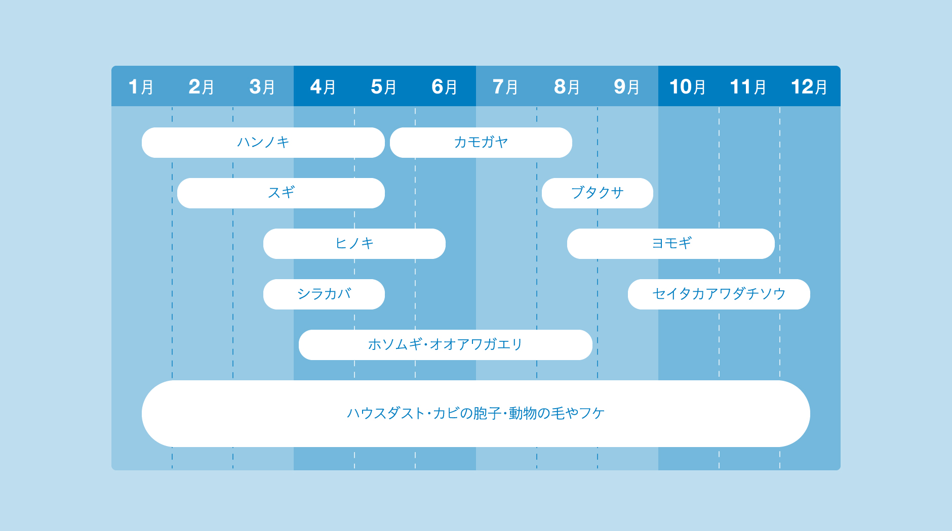 blueair.web.design.renewal.media.campaign.story.vol3.5_C