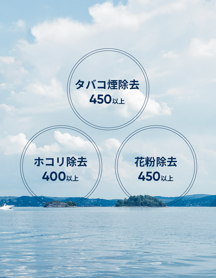 CADR値で最高値以上を取得しています