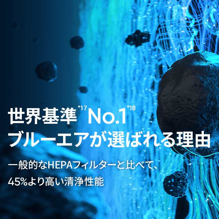 公式】ブルーエア空気清浄機 | Blueair | きれいな空気と暮らそう 