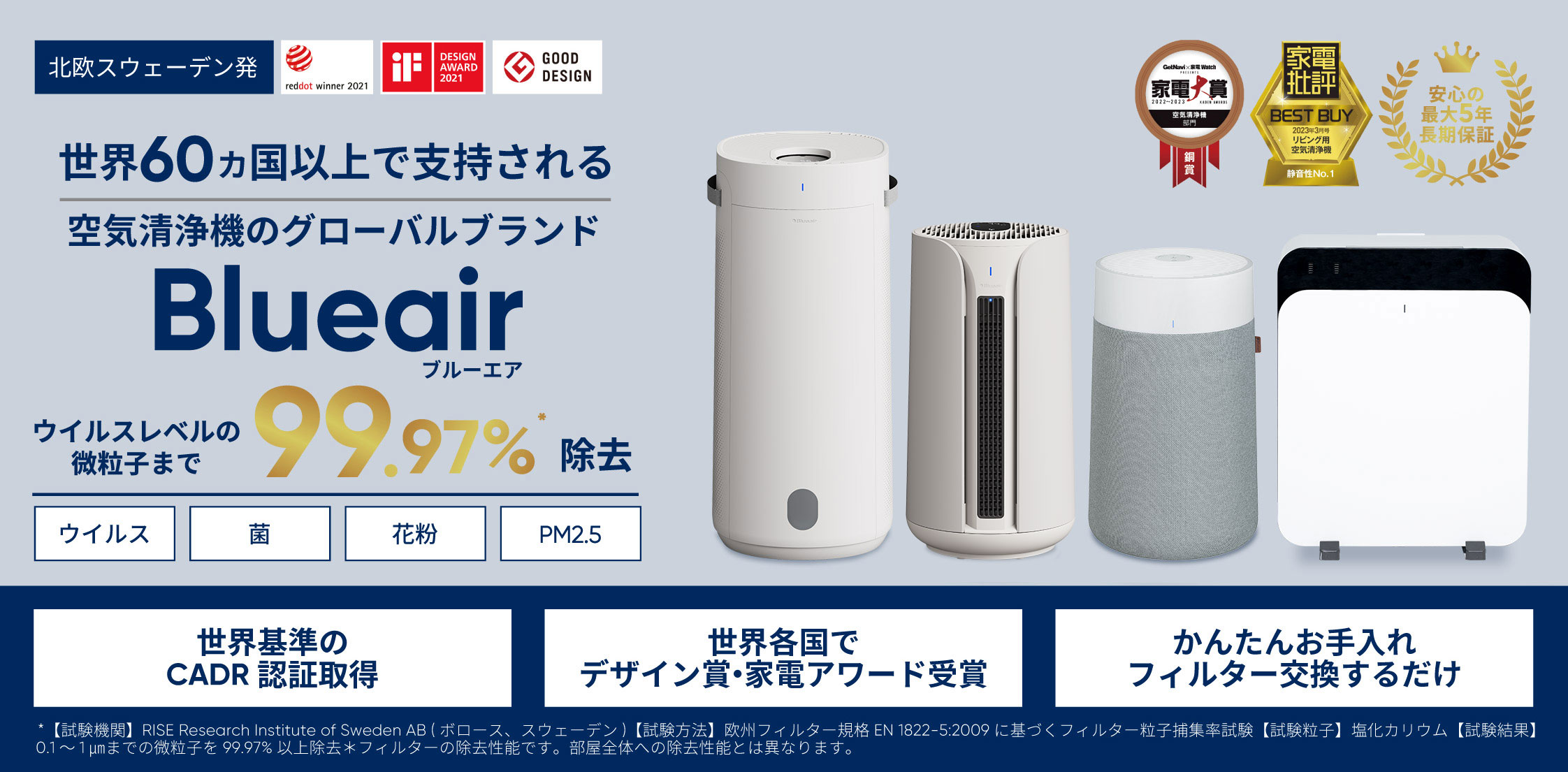 ブル―エア空気清浄機