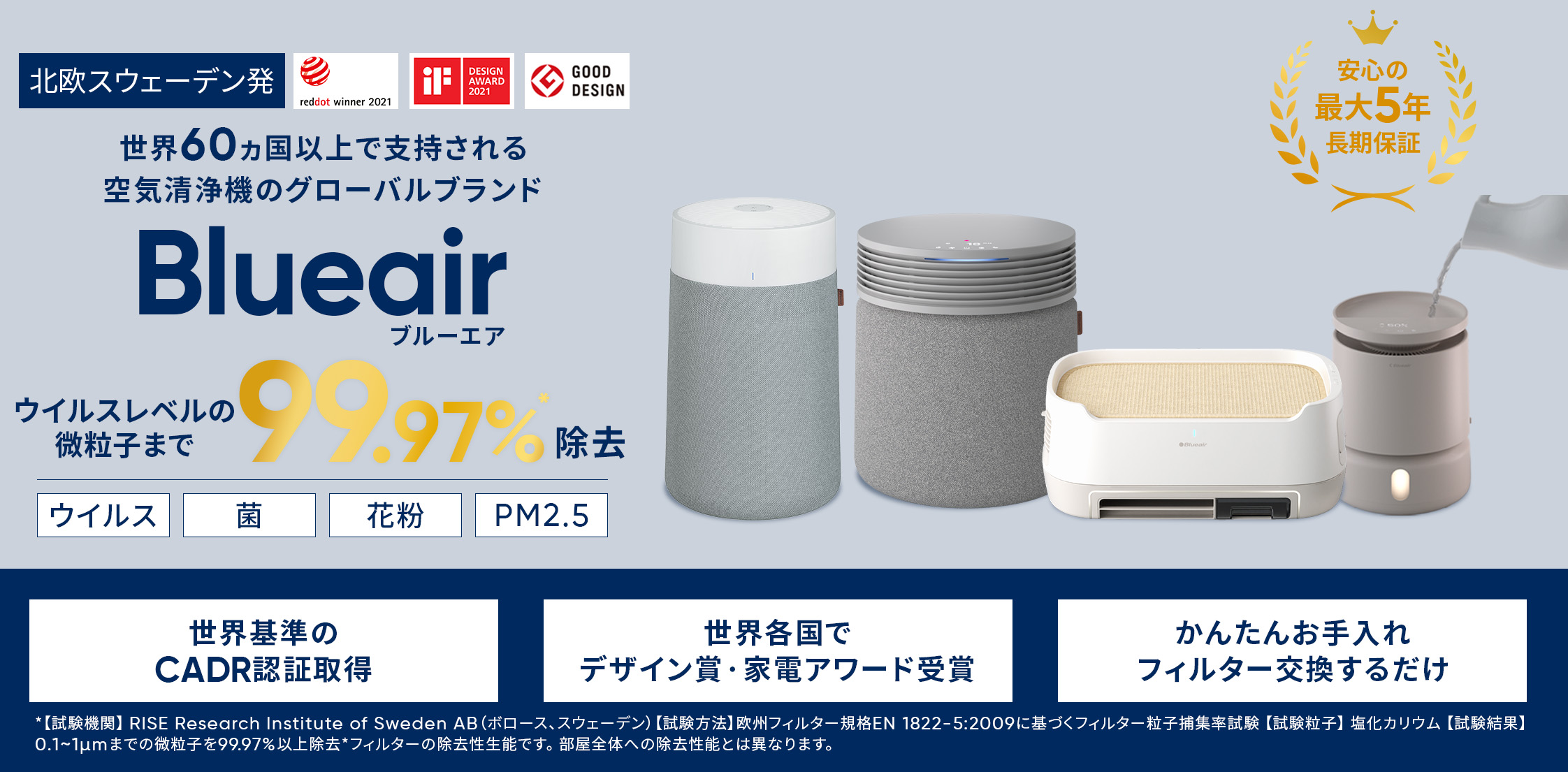 ブル―エア空気清浄機