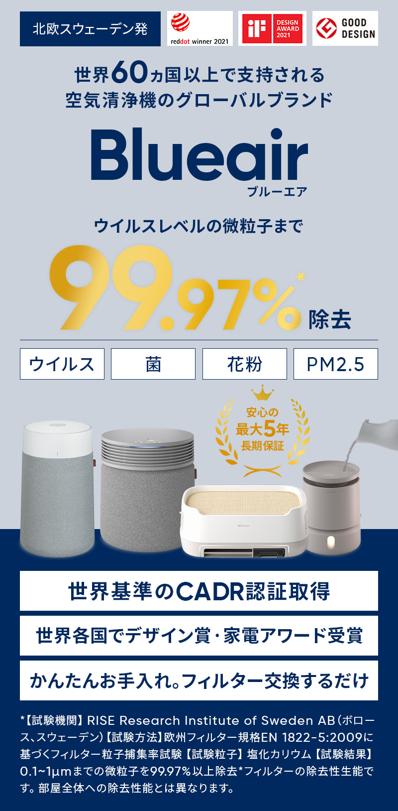 ブル―エア空気清浄機